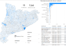L’islam a Catalunya: una confessió consolidada i en creixement dins del mosaic religiós català